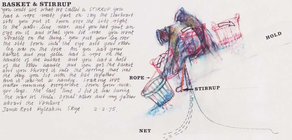 Detail from Boarding Herring, Basket Methods