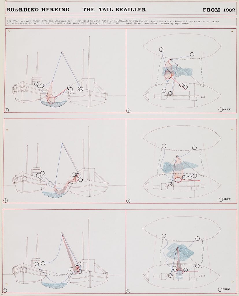 Diagram showing the boarding of herring between two boats, using a tail brailer