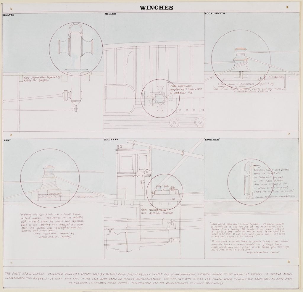 Diagram of winch designs by Kelvin, Miller, Local Smith, Reid, MacBean and Ironman